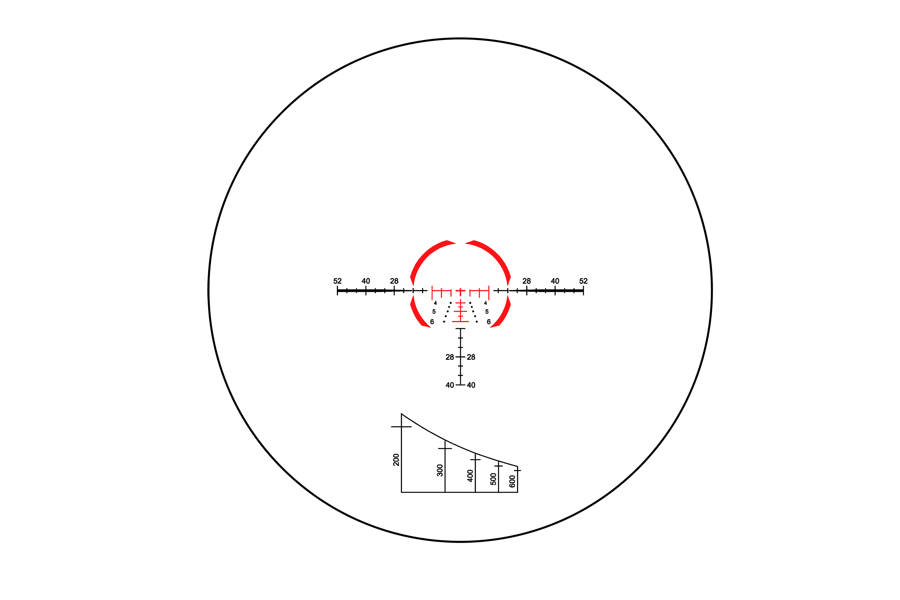 Element Optics Immersive Zielfernrohr | 5x30 | LPR-1D BDC