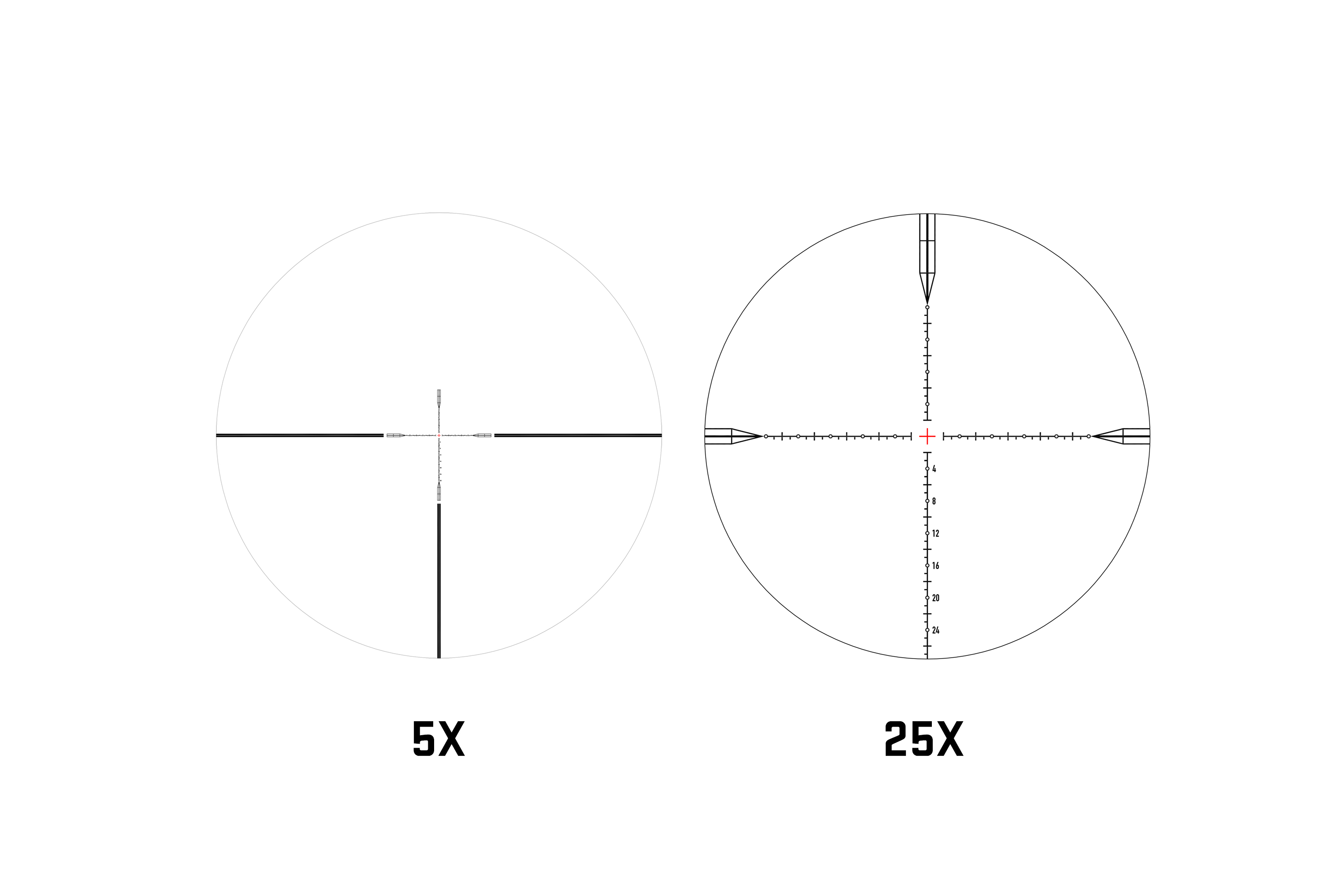 Element Optics Titan Zielfernrohr | 5-25x56 | EHR-1C MOA FFP 